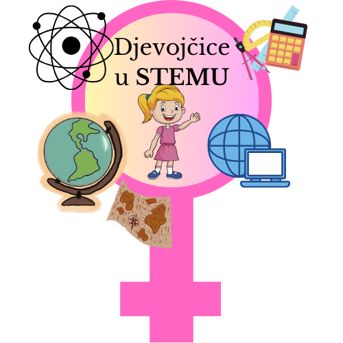 Rezultati eTwinning projekta Djevojčice u STEM-u