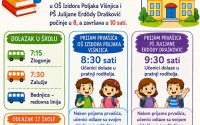 Prvi školski dan